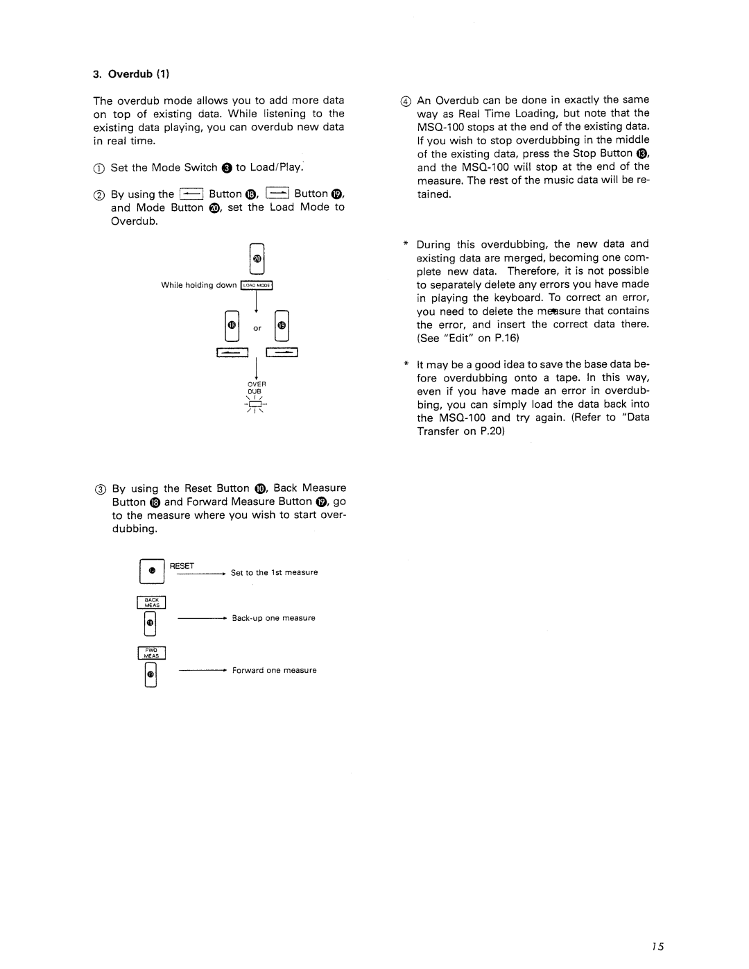 Roland MSQ-100 manual 