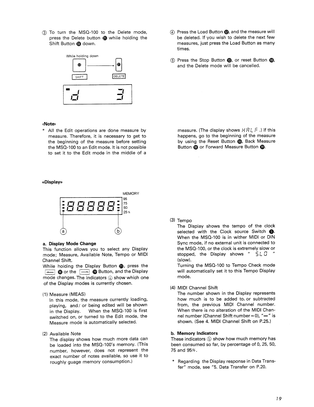 Roland MSQ-100 manual 