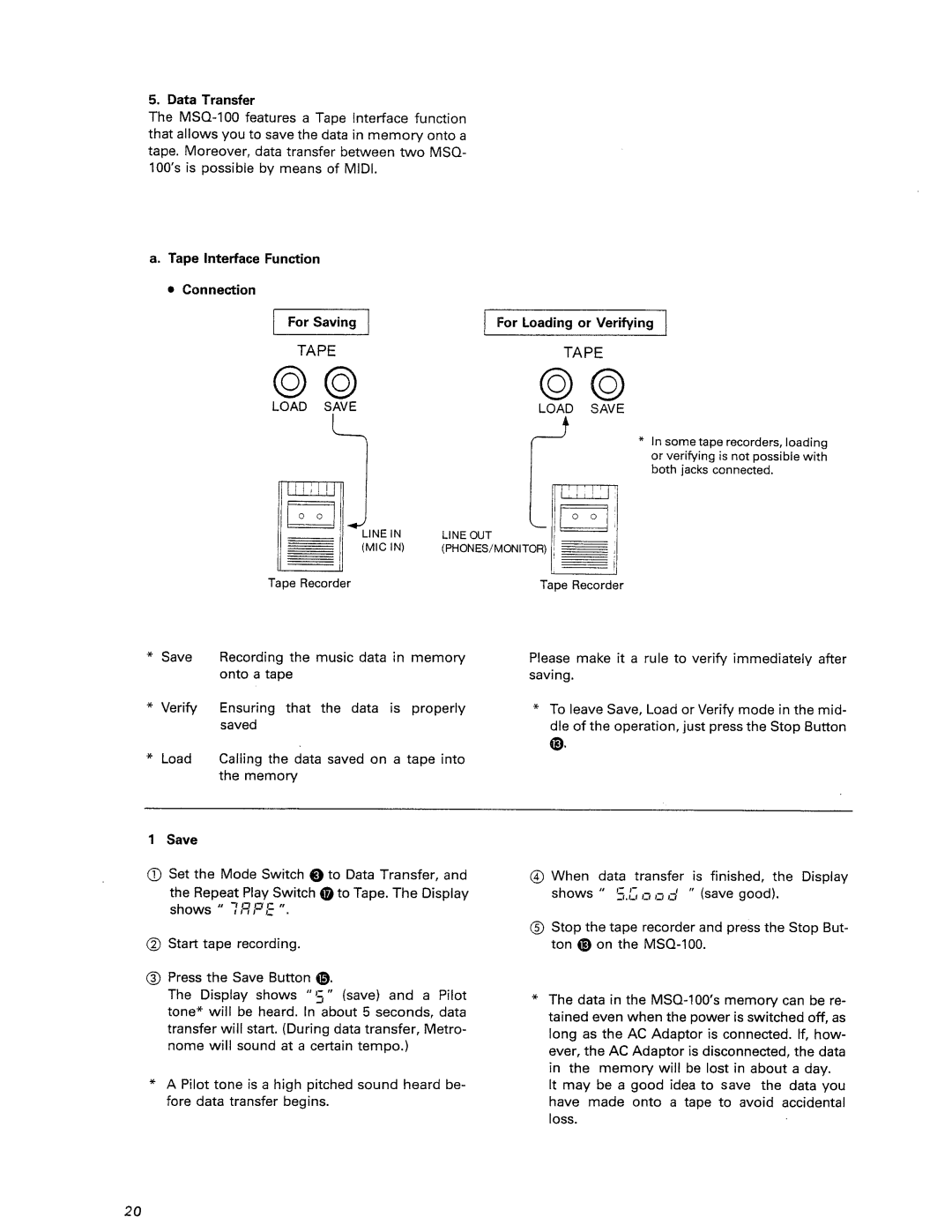 Roland MSQ-100 manual 