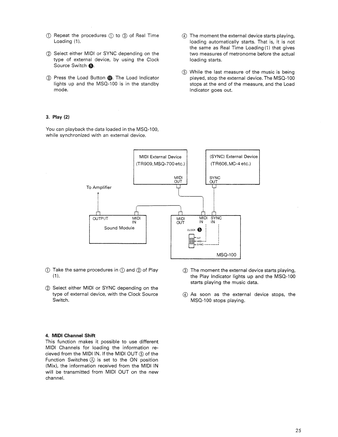 Roland MSQ-100 manual 