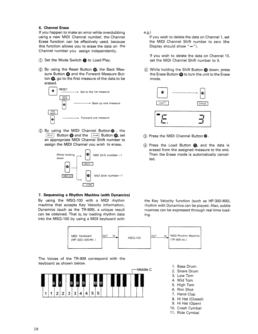 Roland MSQ-100 manual 