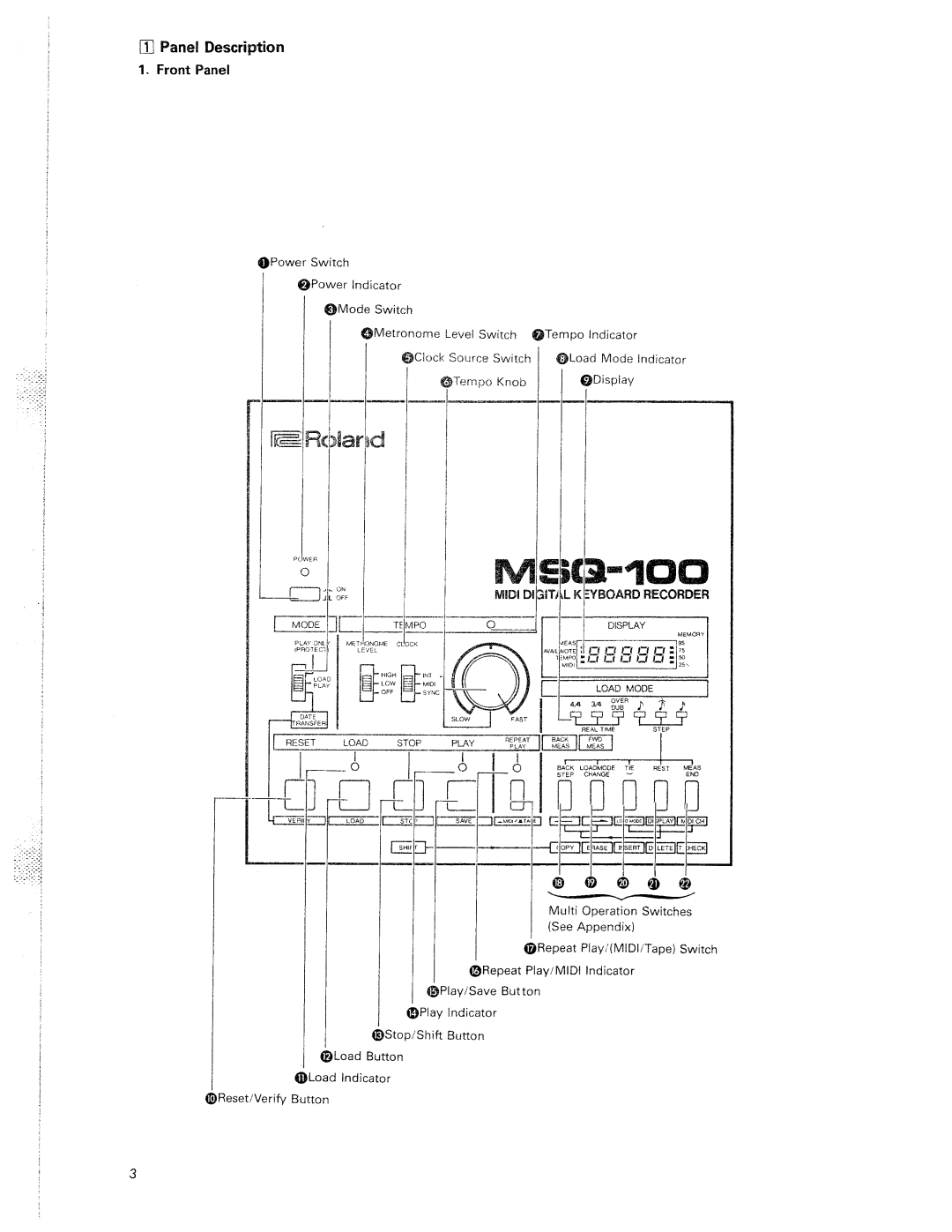 Roland MSQ-100 manual 