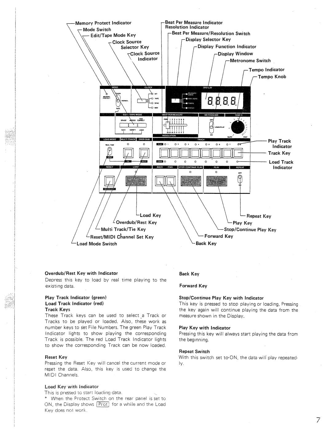 Roland MSQ-700 manual 