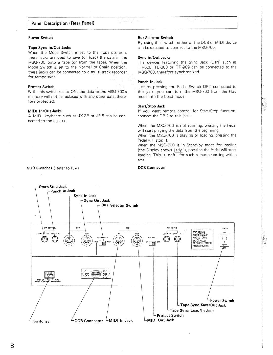 Roland MSQ-700 manual 