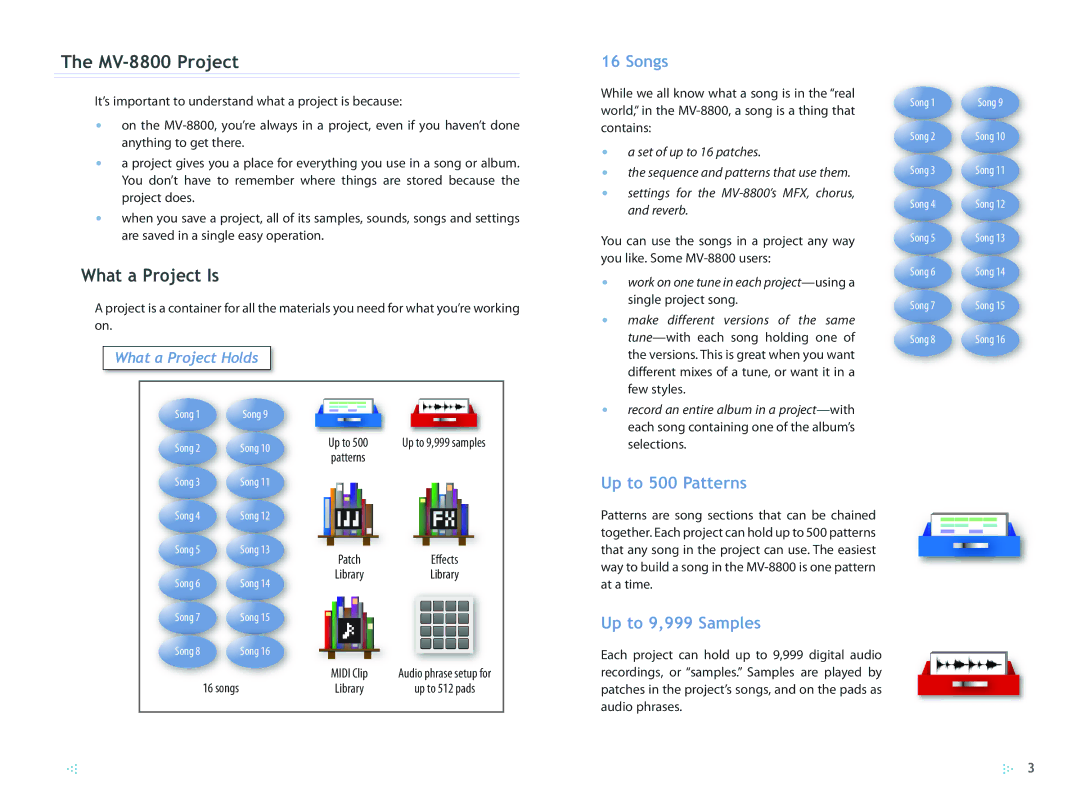 Roland manual MV-8800 Project, What a Project Is, Songs, Up to 500 Patterns, Up to 9,999 Samples 