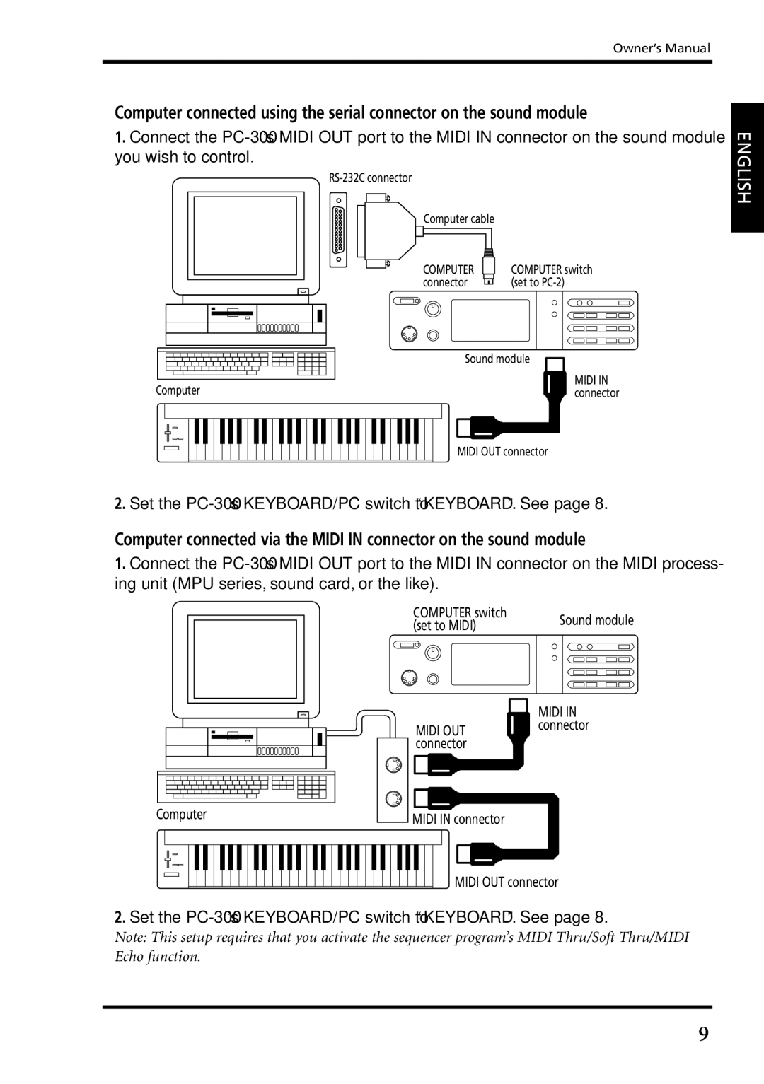 Roland owner manual Set the PC-300’s KEYBOARD/PC switch to KEYBOARD. See 