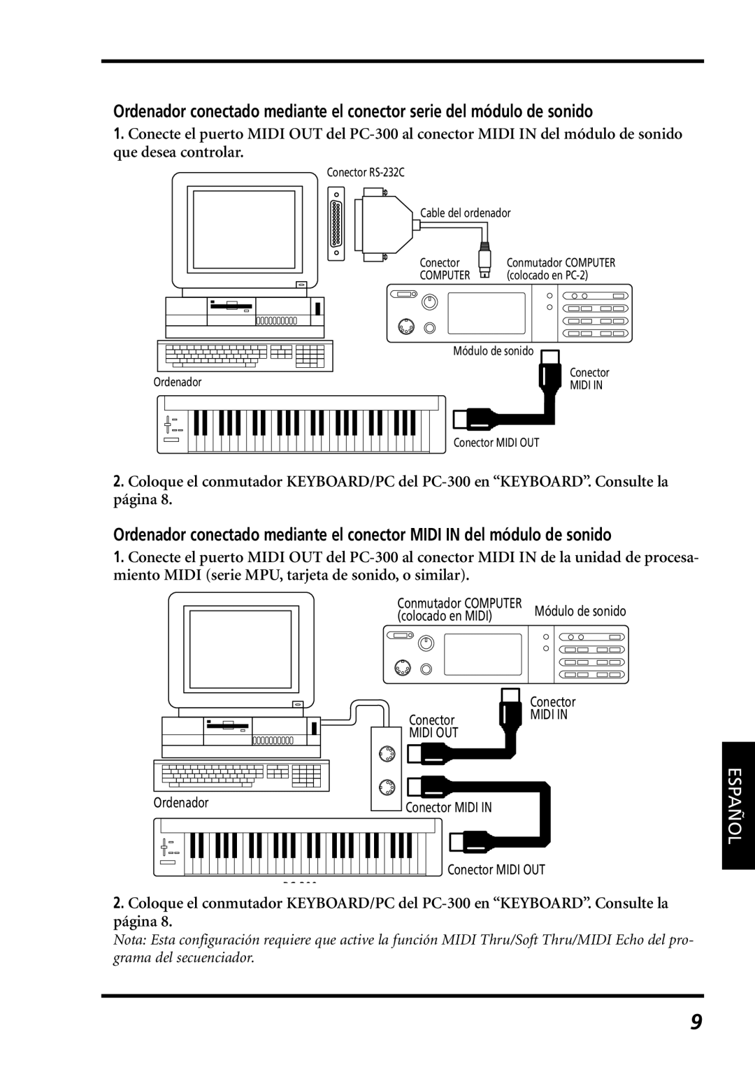 Roland PC-300 owner manual Colocado en Midi 