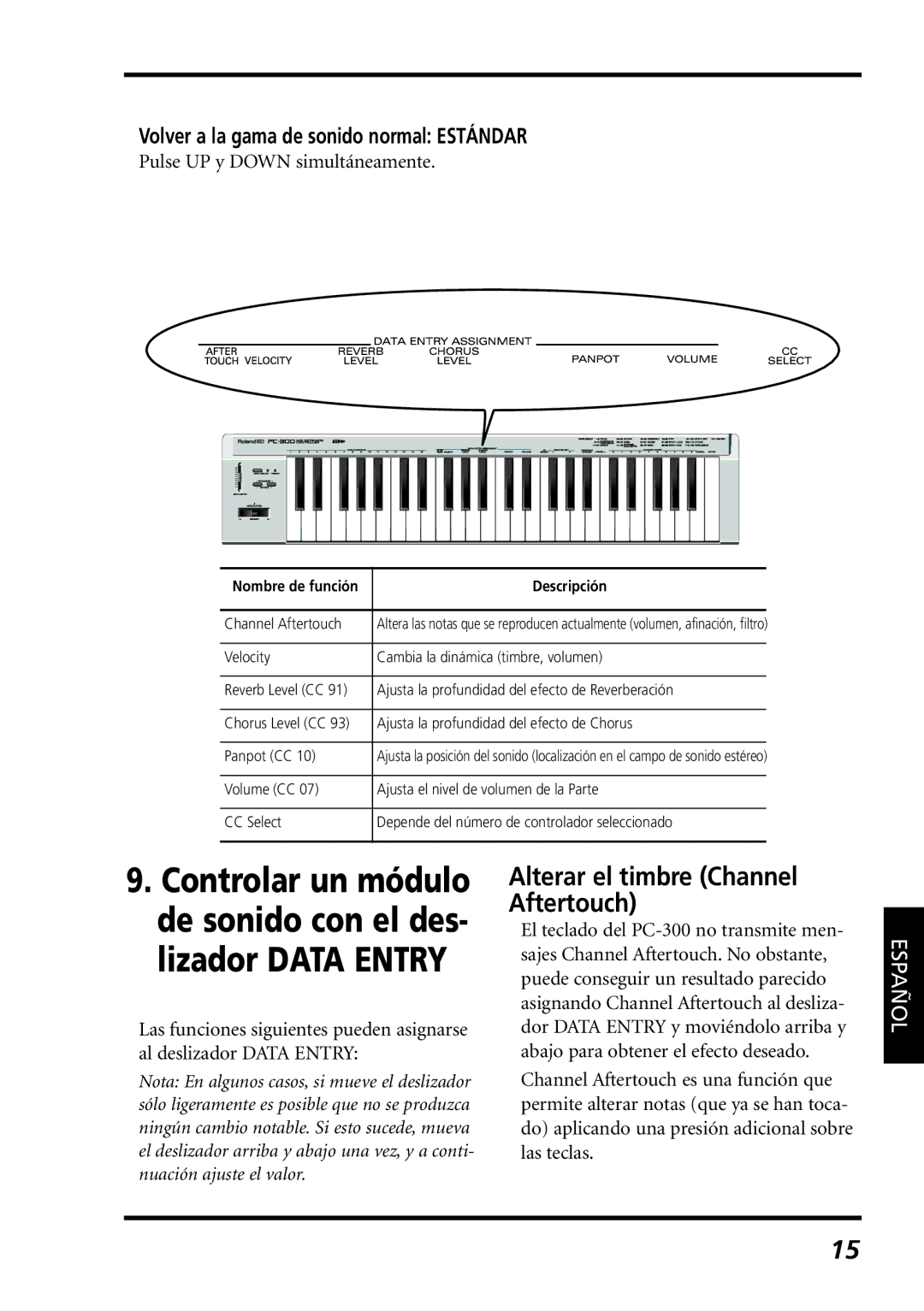 Roland PC-300 owner manual Alterar el timbre Channel Aftertouch, Volver a la gama de sonido normal Estándar 