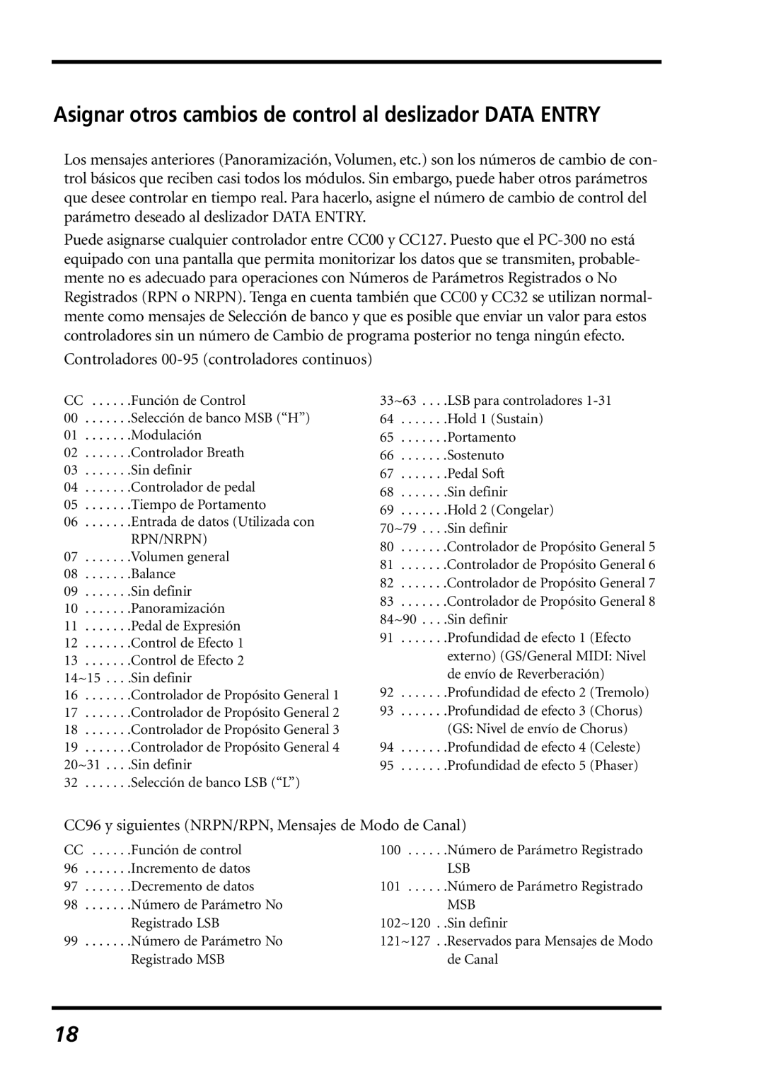 Roland PC-300 Asignar otros cambios de control al deslizador Data Entry, Controladores 00-95 controladores continuos 
