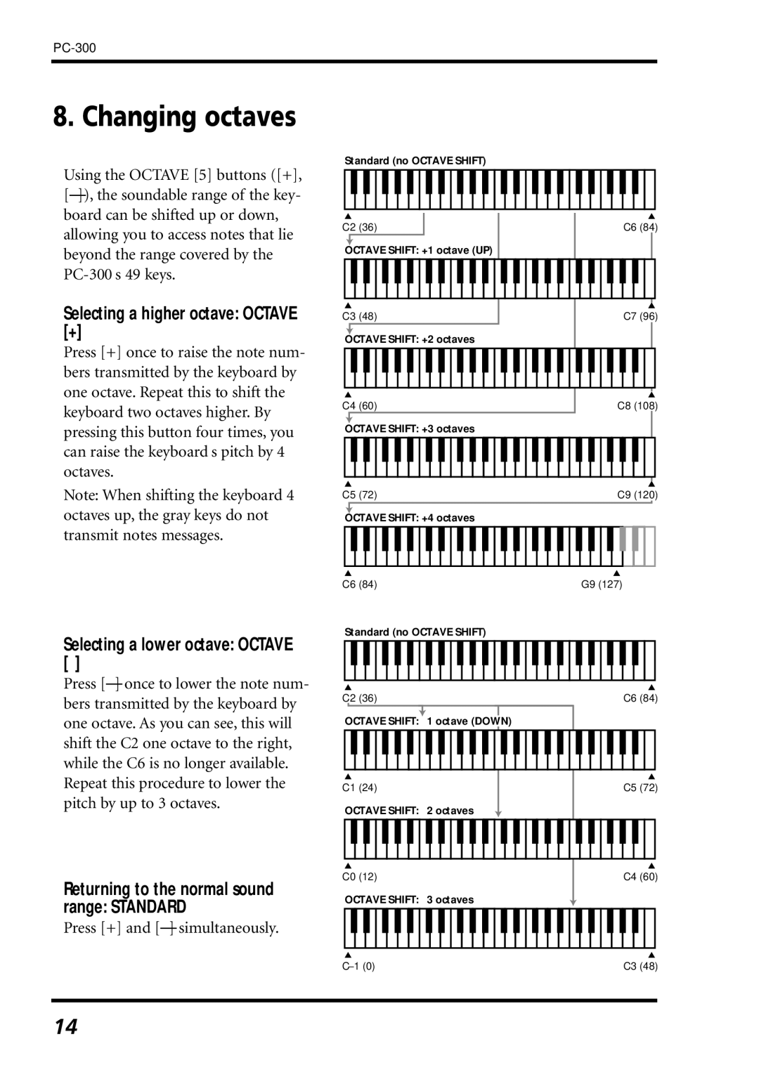 Roland PC-300 owner manual Changing octaves, Selecting a higher octave Octave +, Selecting a lower octave Octave 