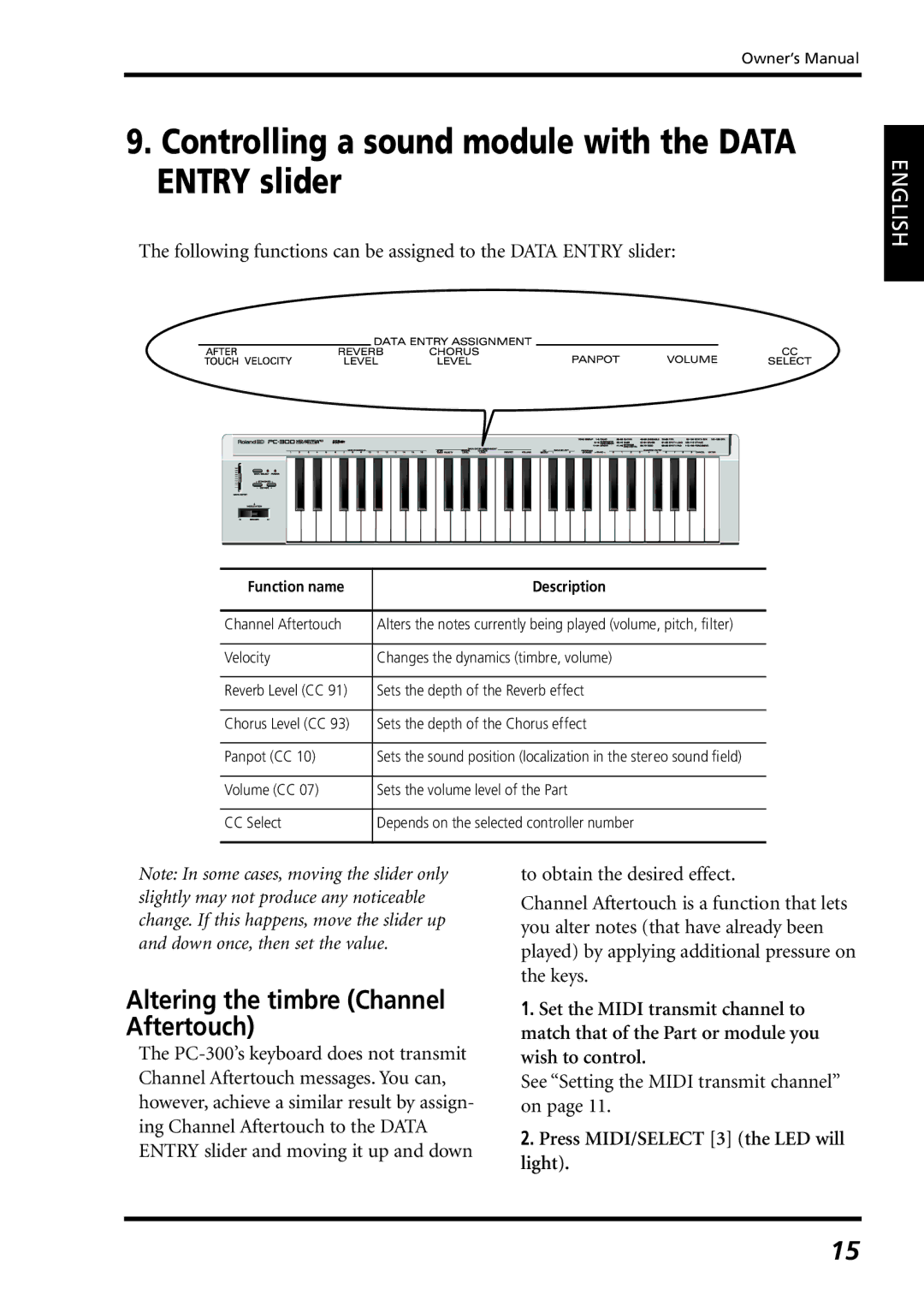 Roland PC-300 owner manual Controlling a sound module with the Data Entry slider, Altering the timbre Channel Aftertouch 