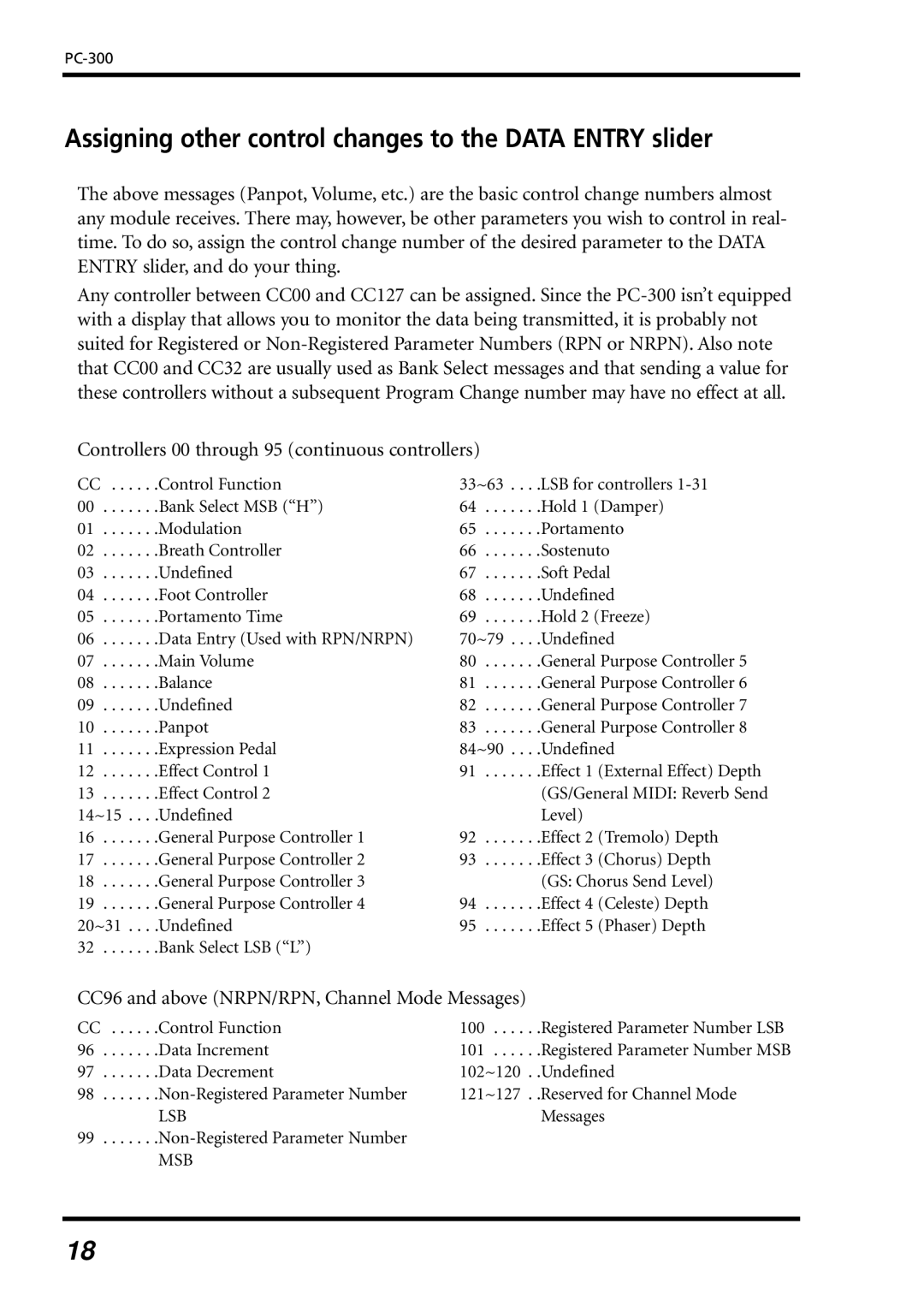 Roland PC-300 Assigning other control changes to the Data Entry slider, Controllers 00 through 95 continuous controllers 