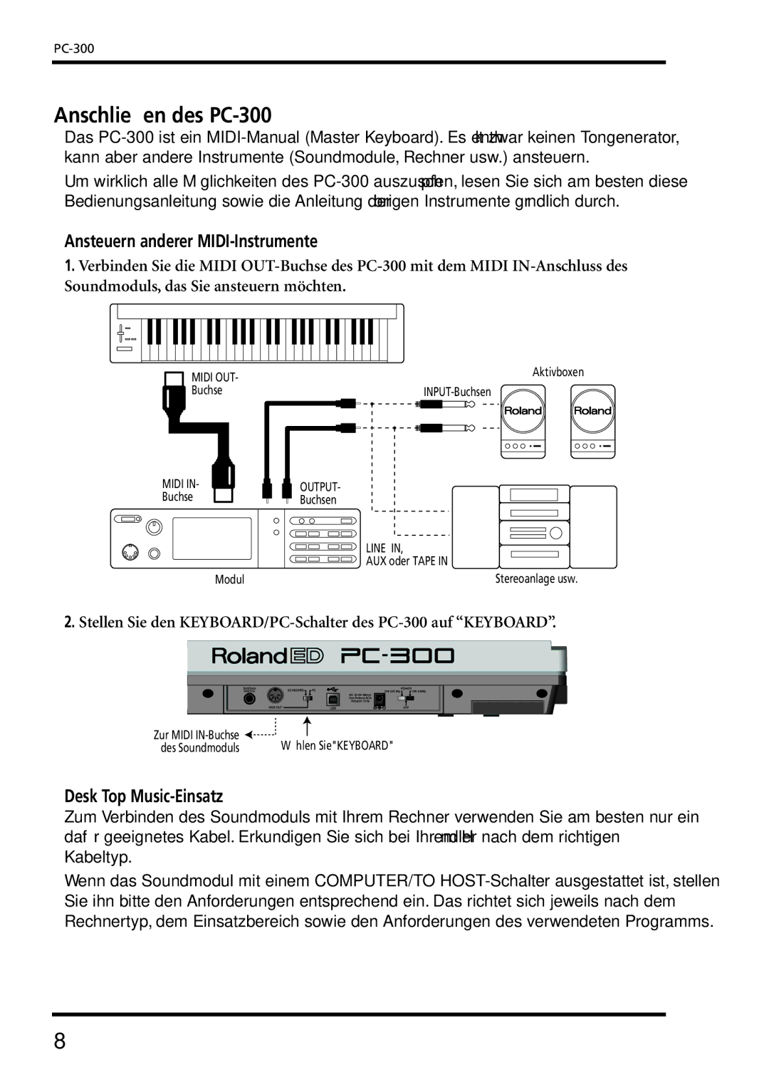 Roland owner manual Anschließen des PC-300, Ansteuern anderer MIDI-Instrumente, Desk Top Music-Einsatz 