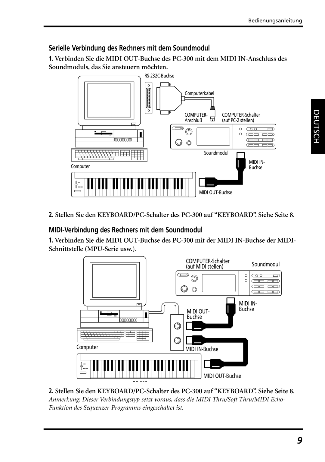 Roland PC-300 Serielle Verbindung des Rechners mit dem Soundmodul, MIDI-Verbindung des Rechners mit dem Soundmodul 