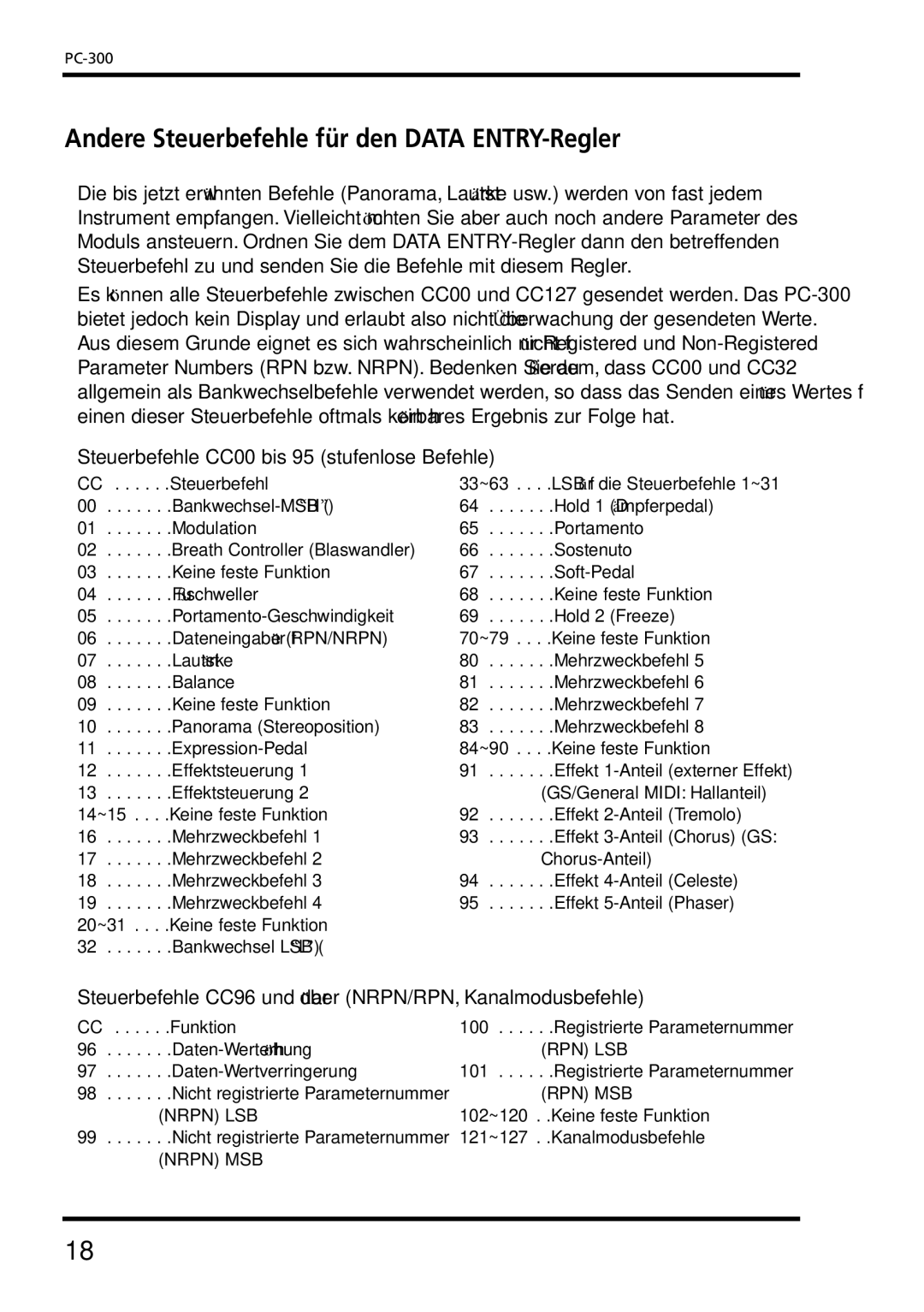 Roland PC-300 Andere Steuerbefehle für den Data ENTRY-Regler, Steuerbefehle CC96 und darüber NRPN/RPN, Kanalmodusbefehle 