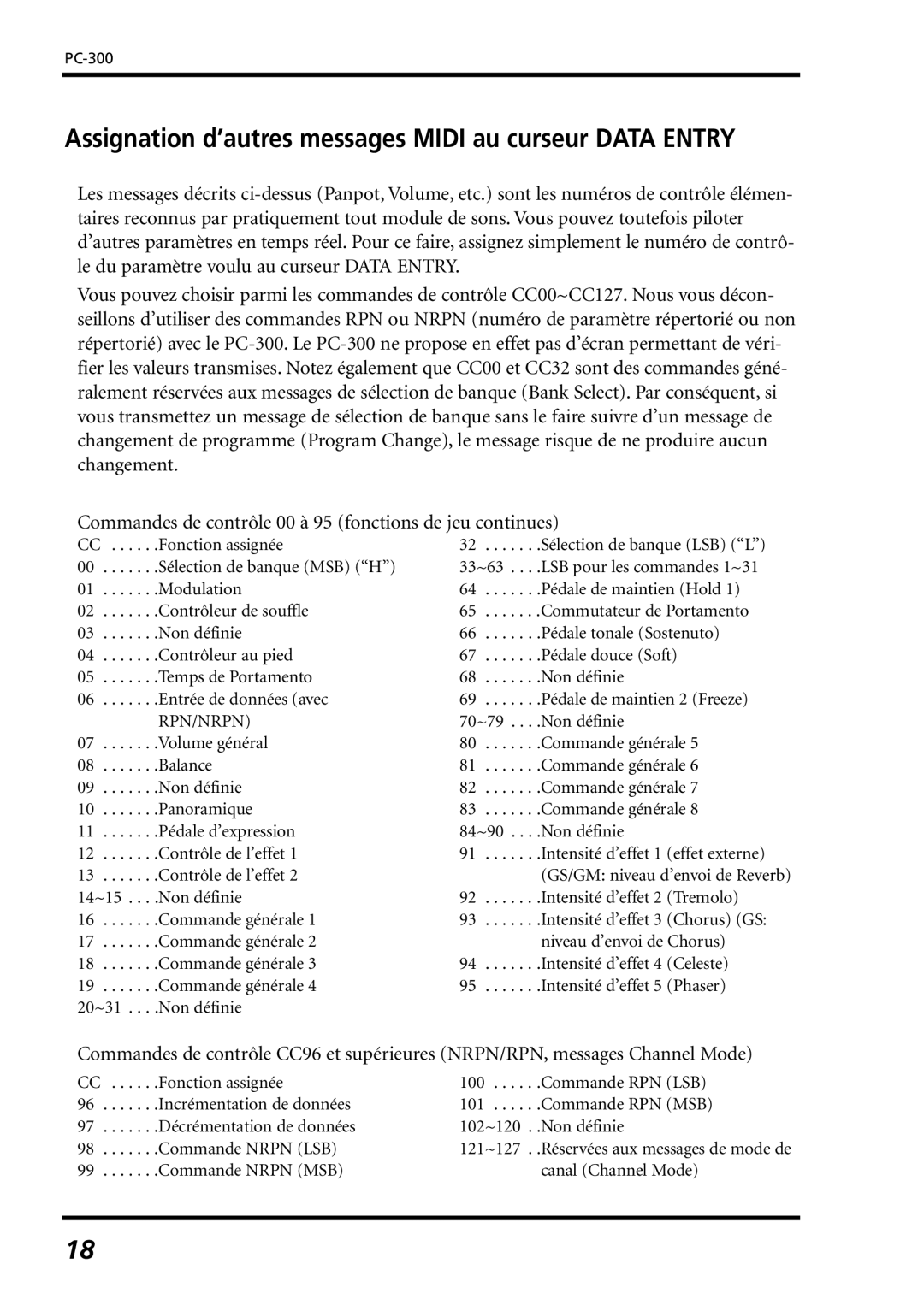 Roland PC-300 owner manual Assignation d’autres messages Midi au curseur Data Entry 