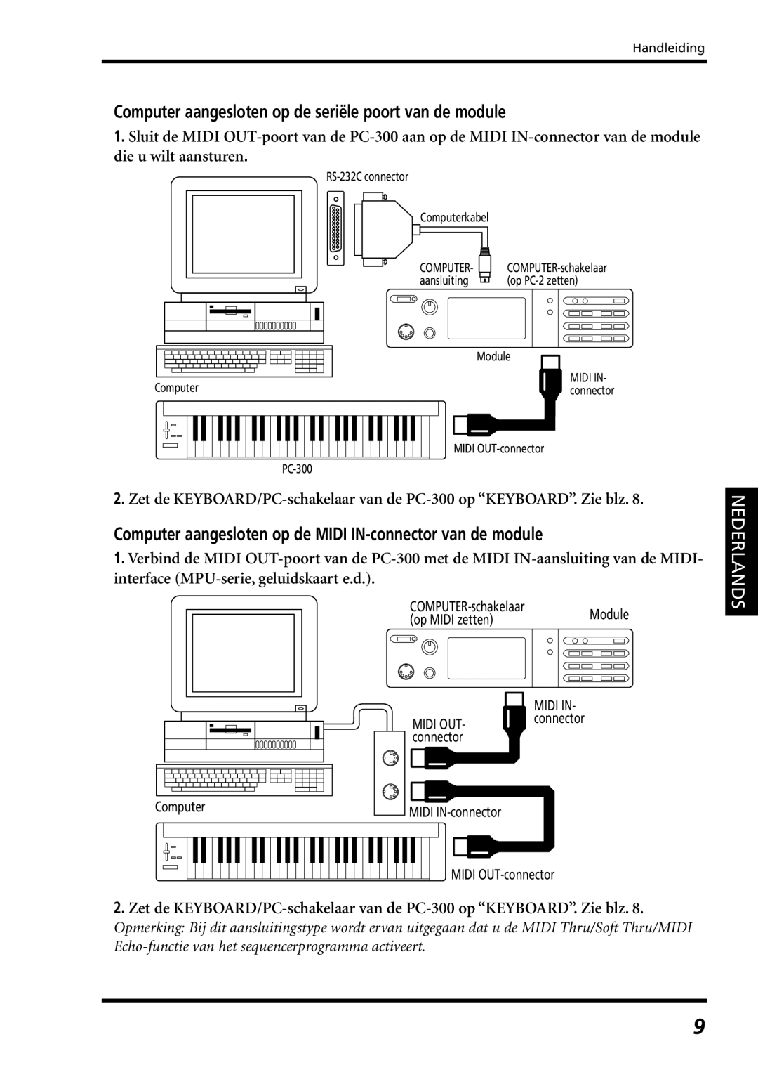 Roland PC-300 owner manual Computer aangesloten op de seriële poort van de module 