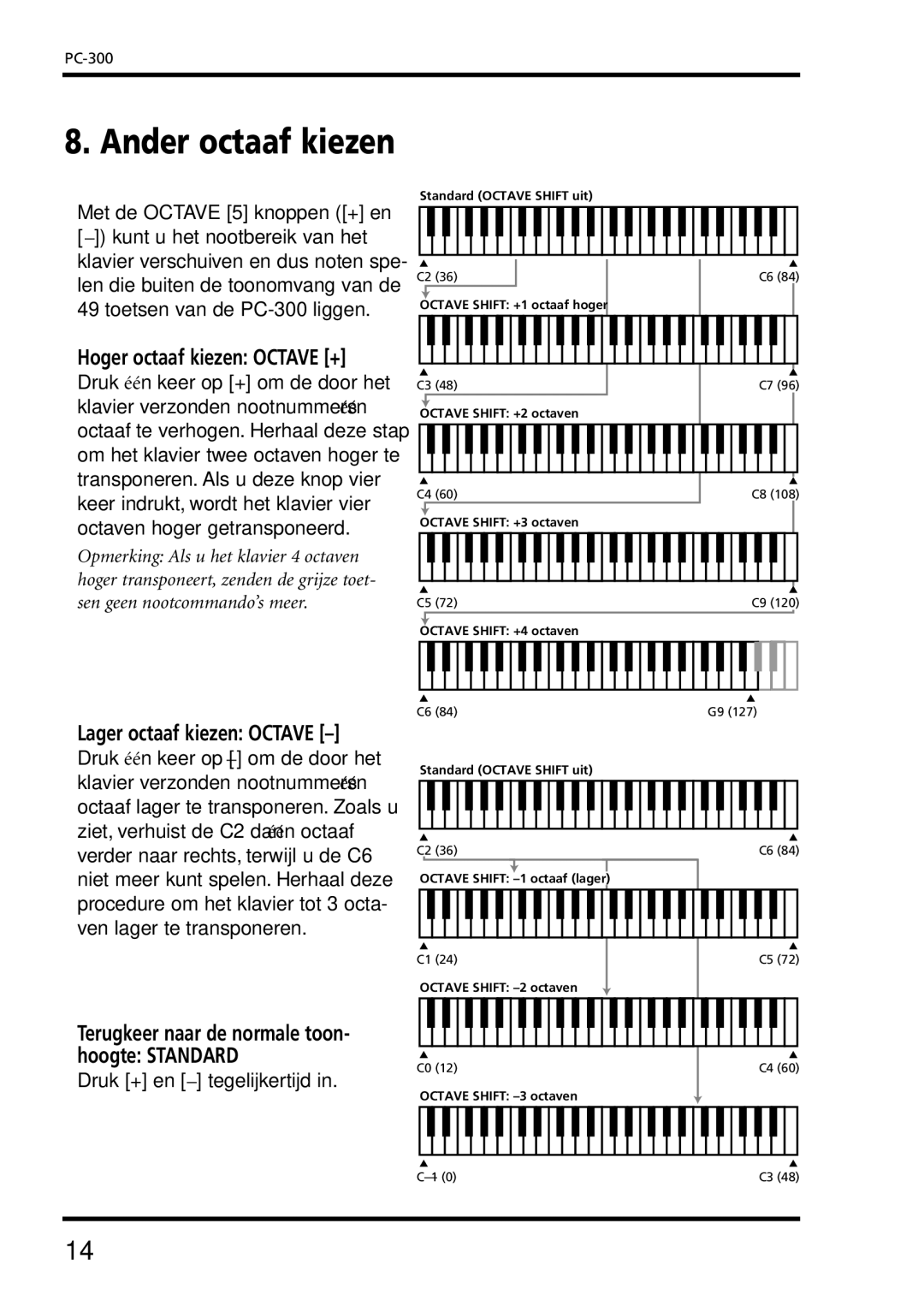 Roland PC-300 Hoger octaaf kiezen Octave +, Lager octaaf kiezen Octave, Terugkeer naar de normale toon- hoogte Standard 