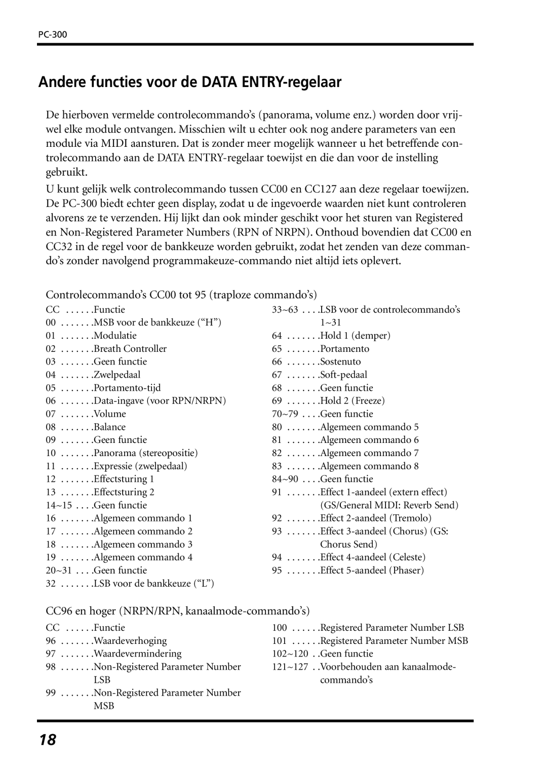 Roland PC-300 owner manual Andere functies voor de Data ENTRY-regelaar, CC96 en hoger NRPN/RPN, kanaalmode-commando’s 