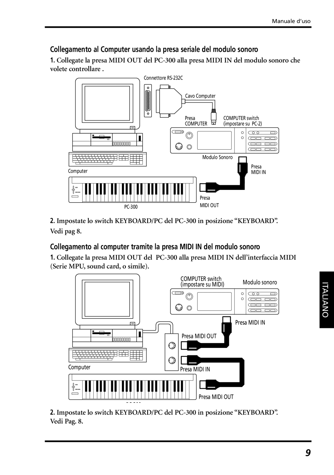 Roland PC-300 owner manual Italiano 