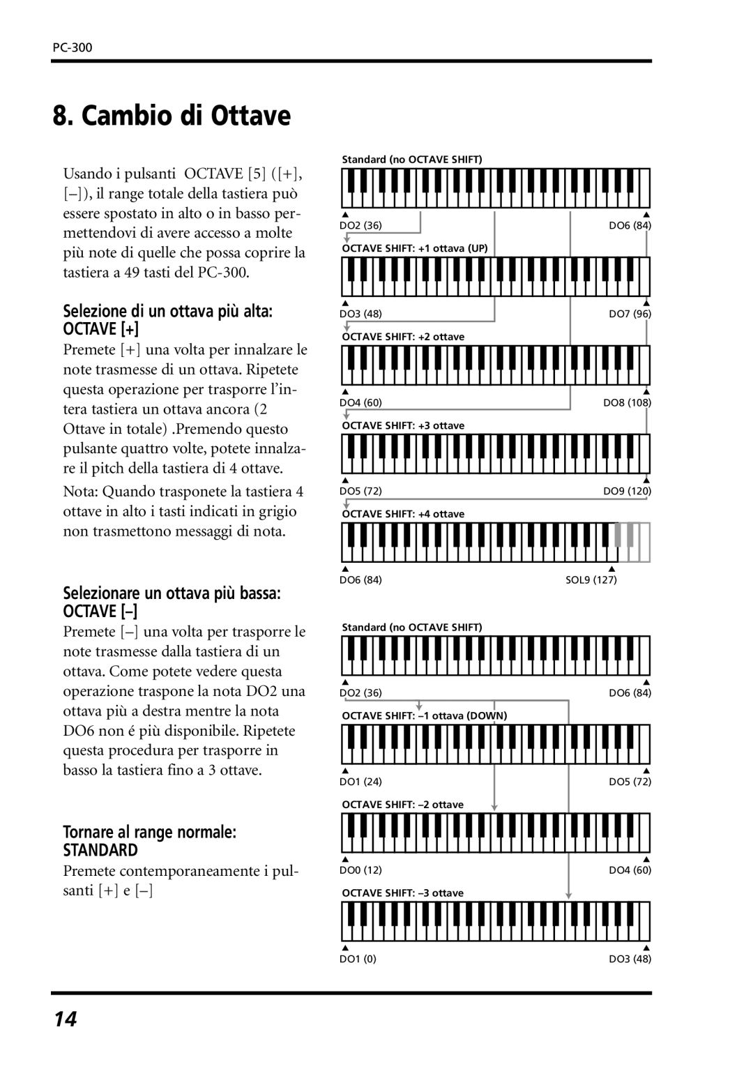 Roland PC-300 Cambio di Ottave, Selezione di un ottava più alta Octave +, Selezionare un ottava più bassa Octave 