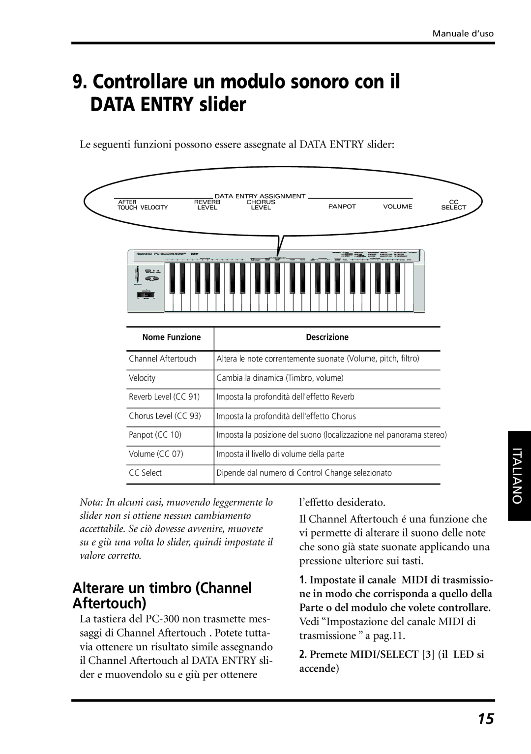 Roland PC-300 owner manual Controllare un modulo sonoro con il Data Entry slider, Alterare un timbro Channel Aftertouch 