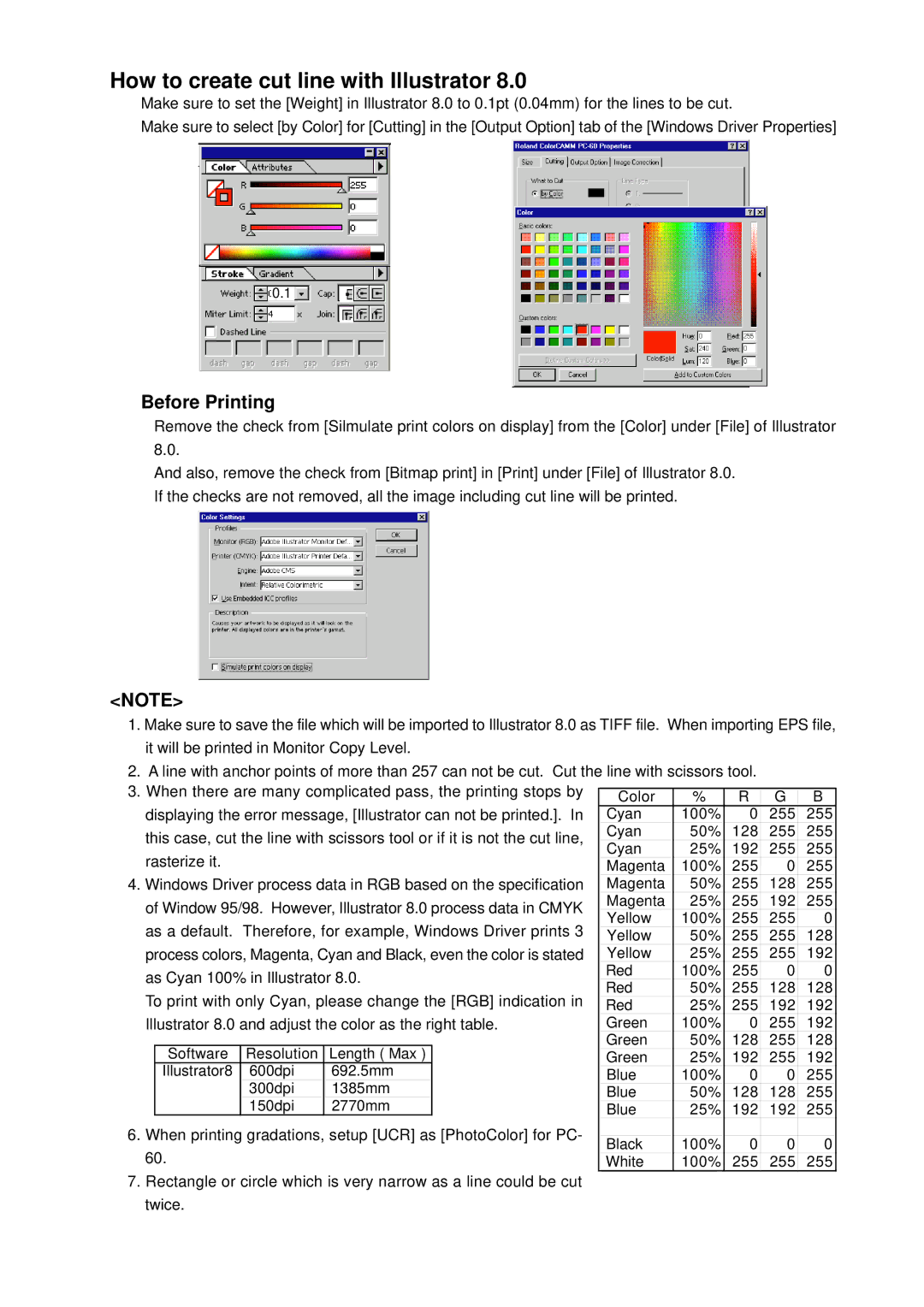 Roland PC-60 manual How to create cut line with Illustrator, Before Printing 