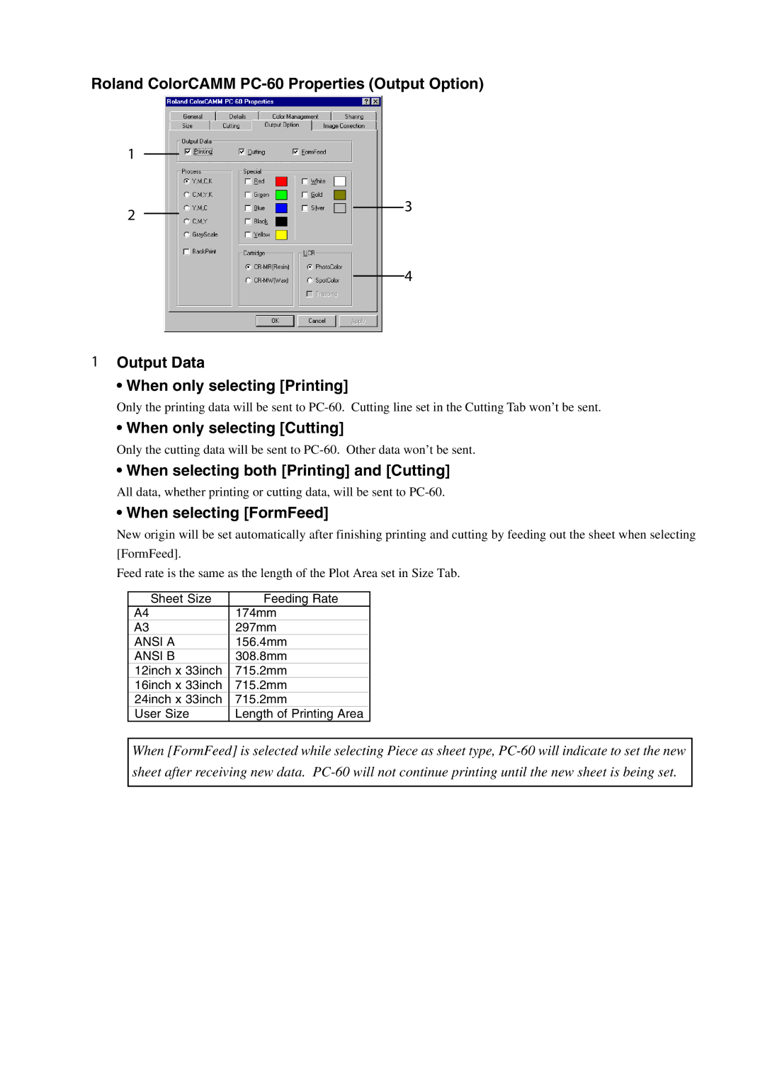 Roland PC-60 manual When only selecting Cutting, When selecting both Printing and Cutting, When selecting FormFeed 