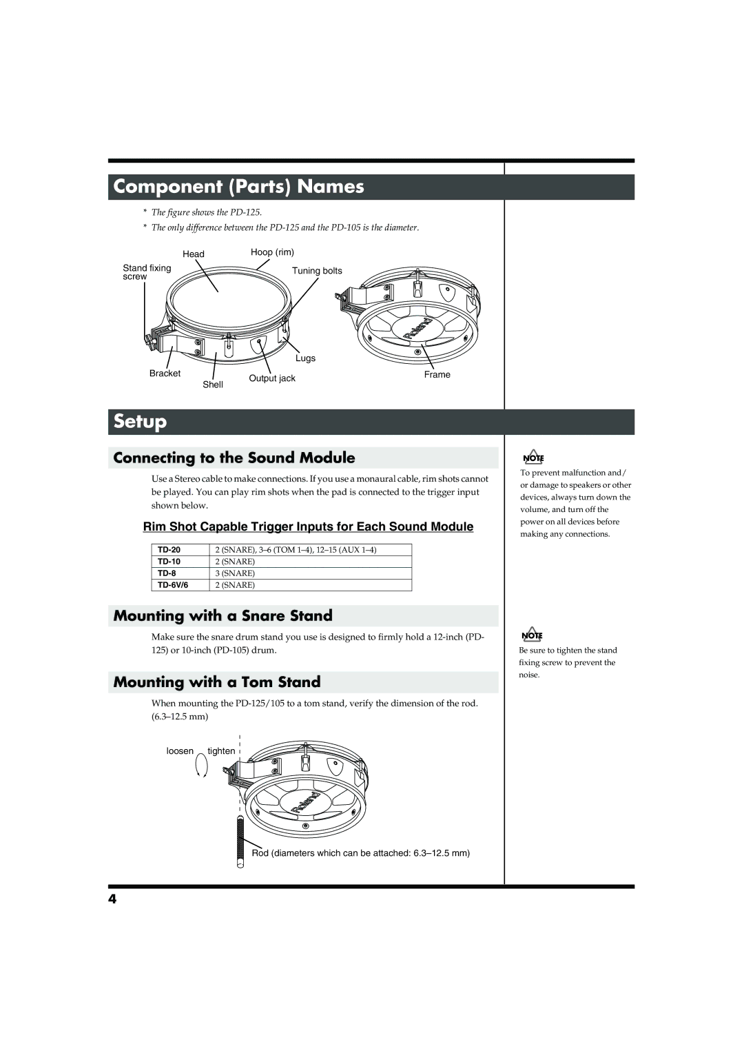 Roland PD-125/PD-105 owner manual Component Parts Names, Setup, Connecting to the Sound Module, Mounting with a Snare Stand 