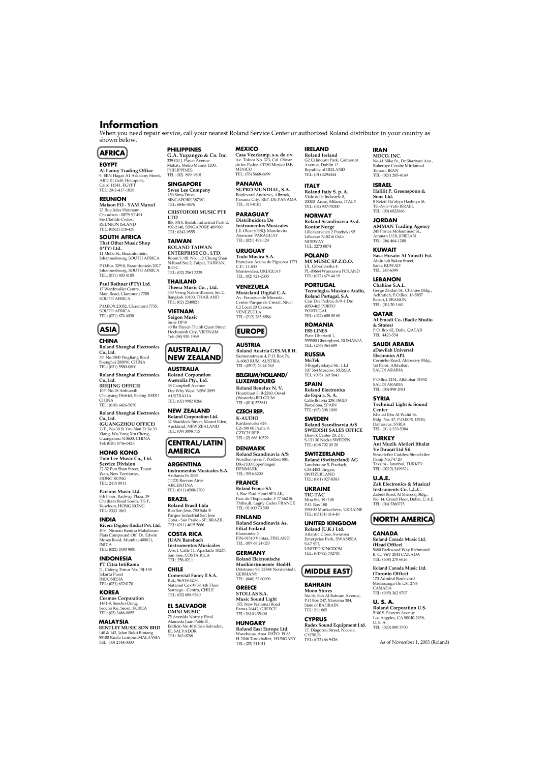 Roland PD-125/PD-105 owner manual Information 