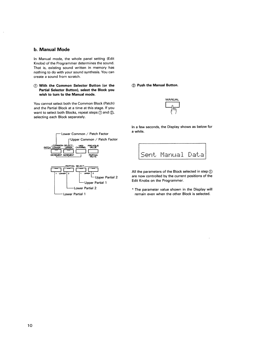 Roland pg-1000 manual 