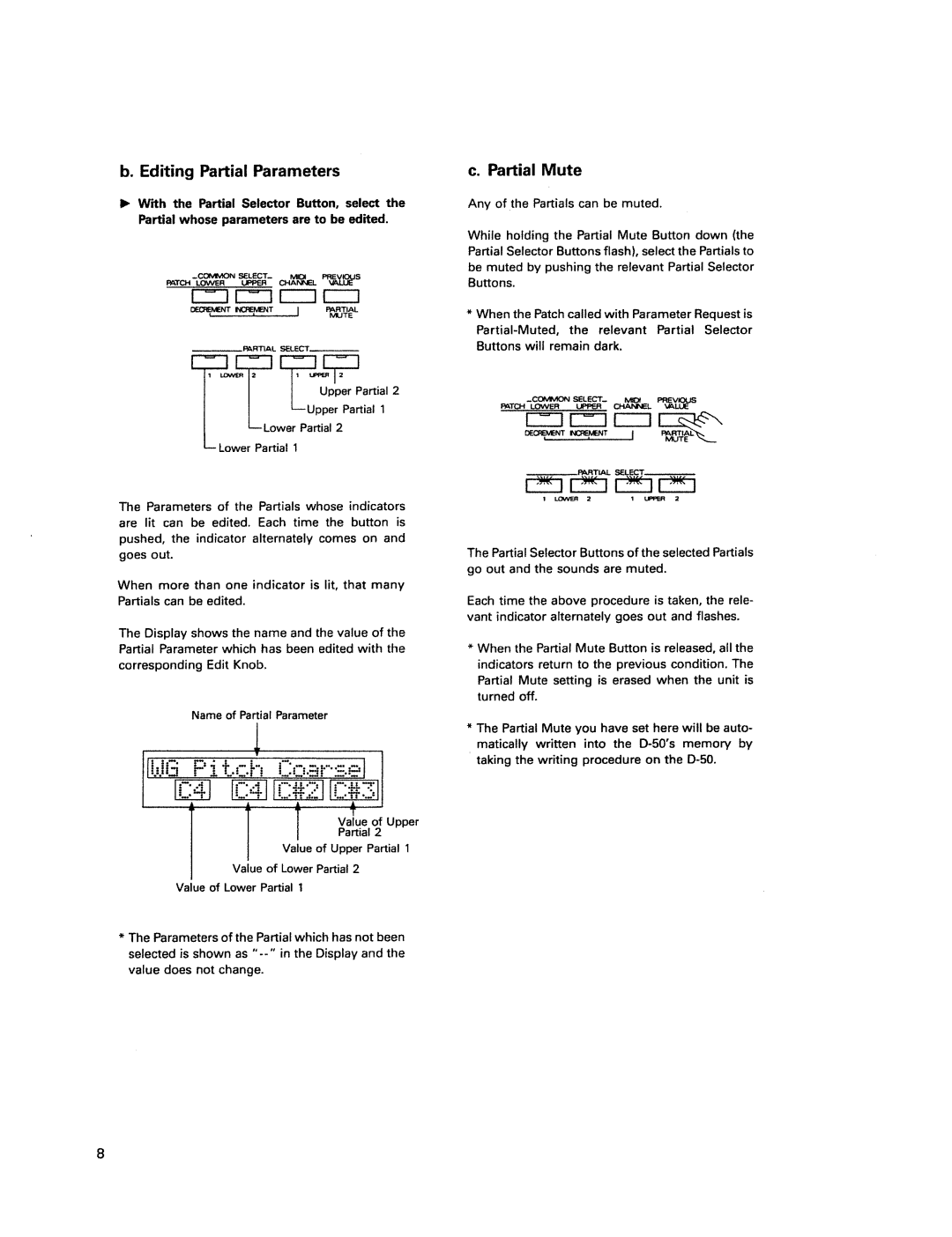 Roland pg-1000 manual 