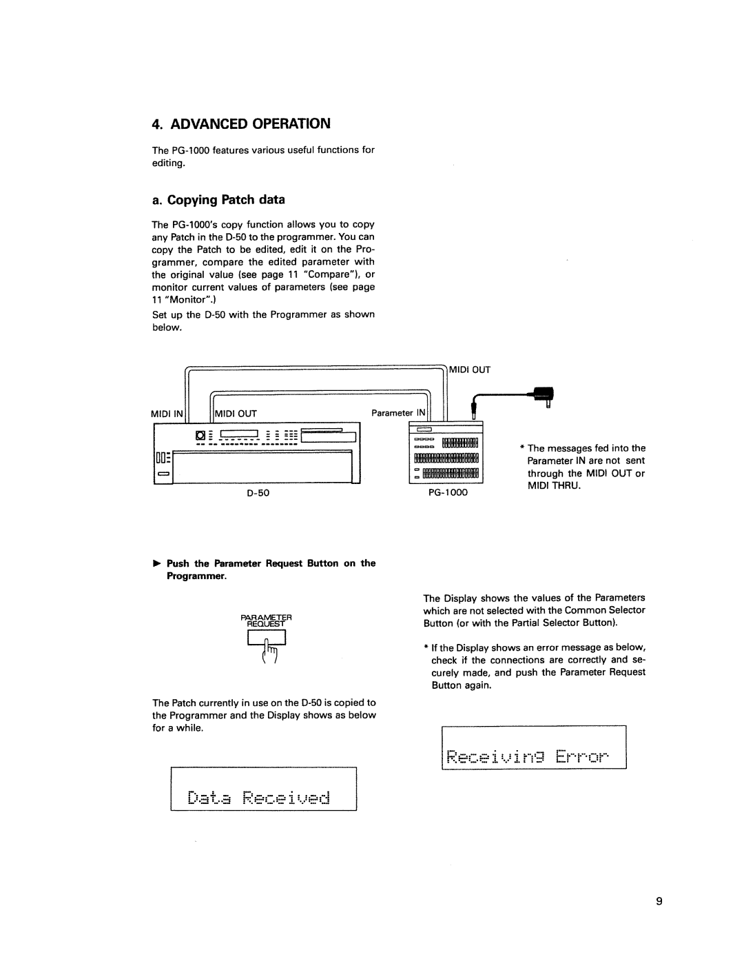 Roland pg-1000 manual 