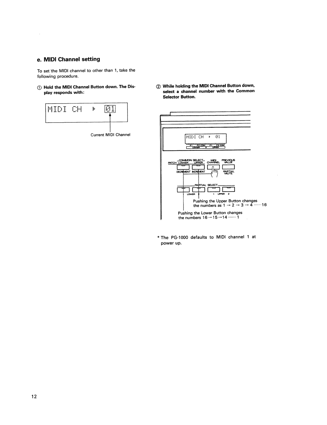 Roland pg-1000 manual 