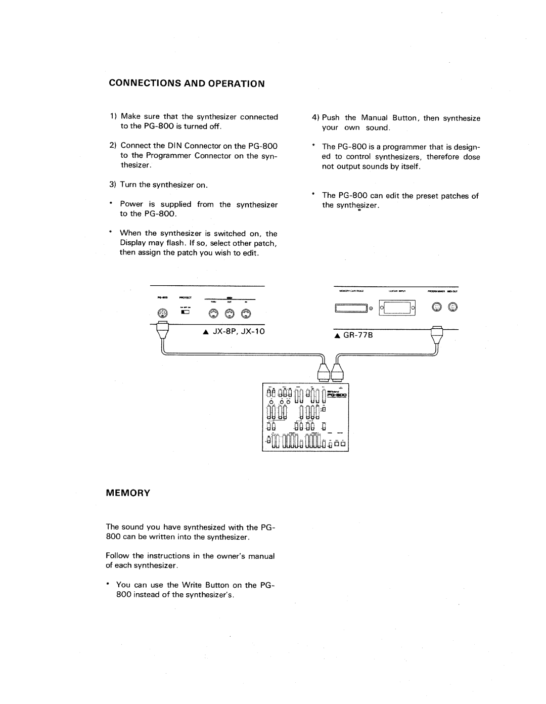 Roland PG-800 manual 