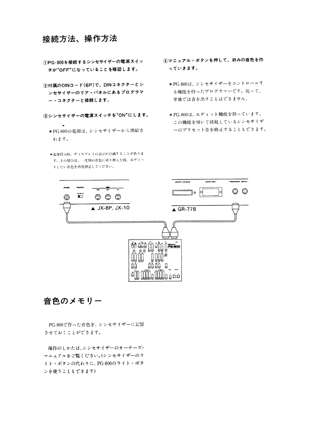 Roland PG-800 manual 