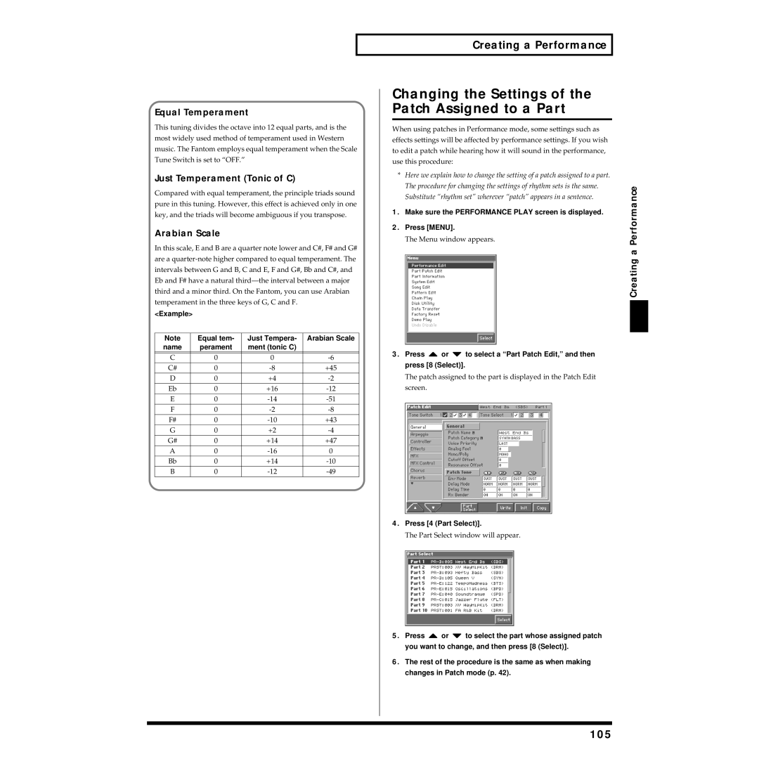 Roland Piano Changing the Settings of the Patch Assigned to a Part, 105, Equal Temperament, Just Temperament Tonic of C 