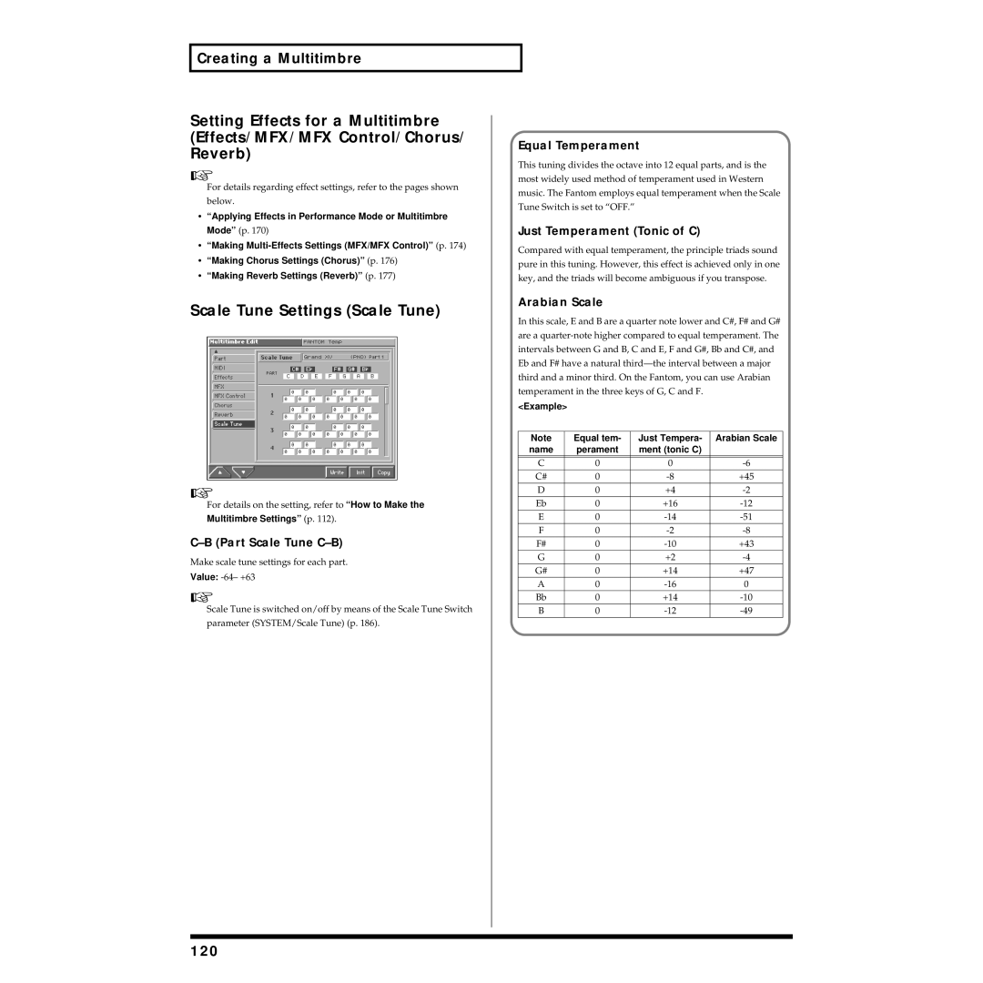 Roland Piano owner manual Scale Tune Settings Scale Tune, 120 