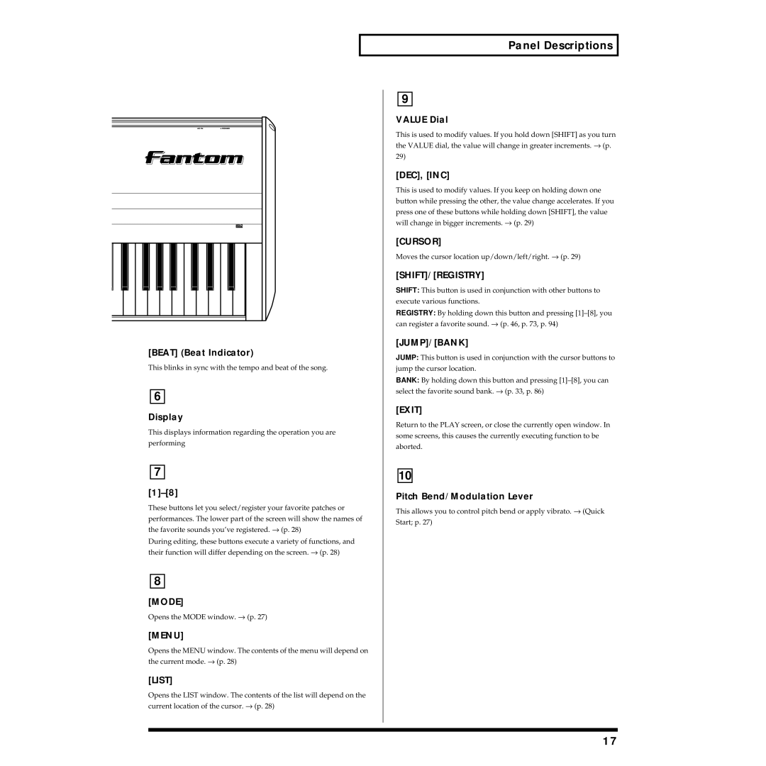 Roland Piano owner manual Panel Descriptions 