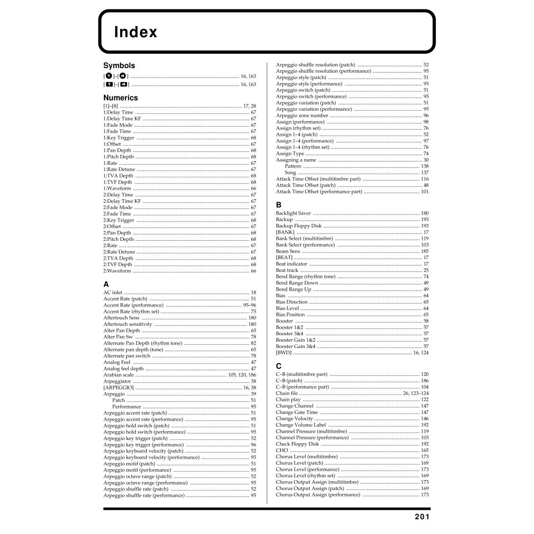 Roland Piano owner manual Index, 201 