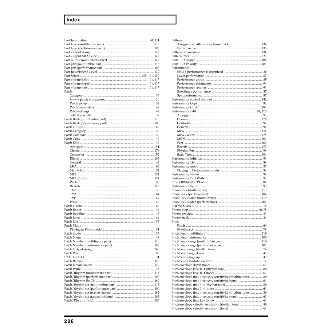 Roland Piano owner manual 206 