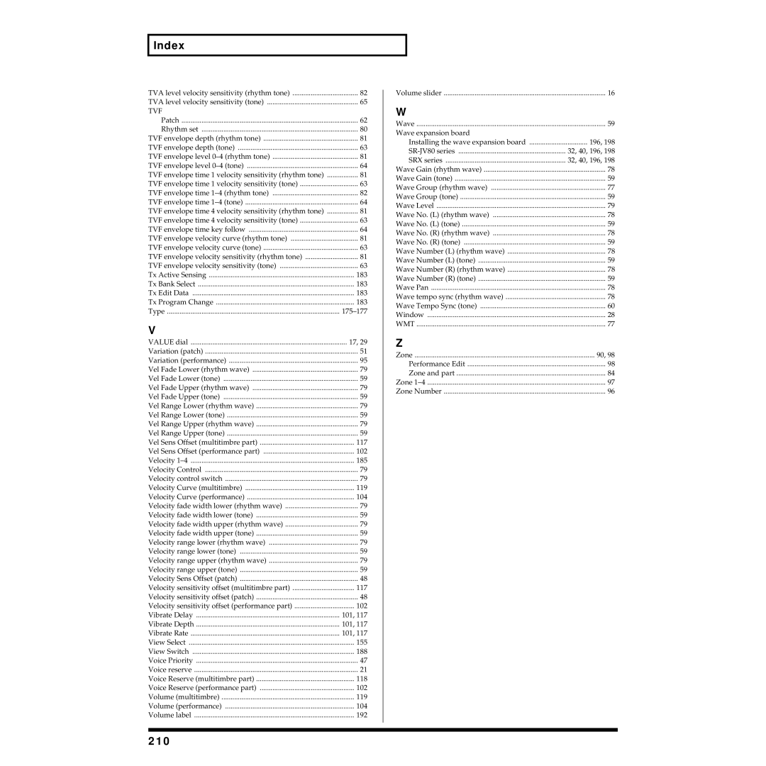 Roland Piano owner manual 210, Wave expansion board, 196 