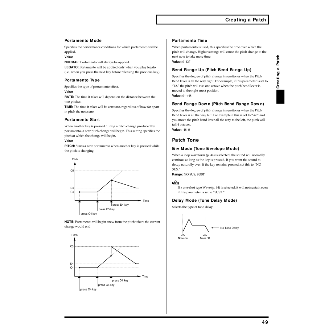 Roland Piano owner manual Patch Tone 