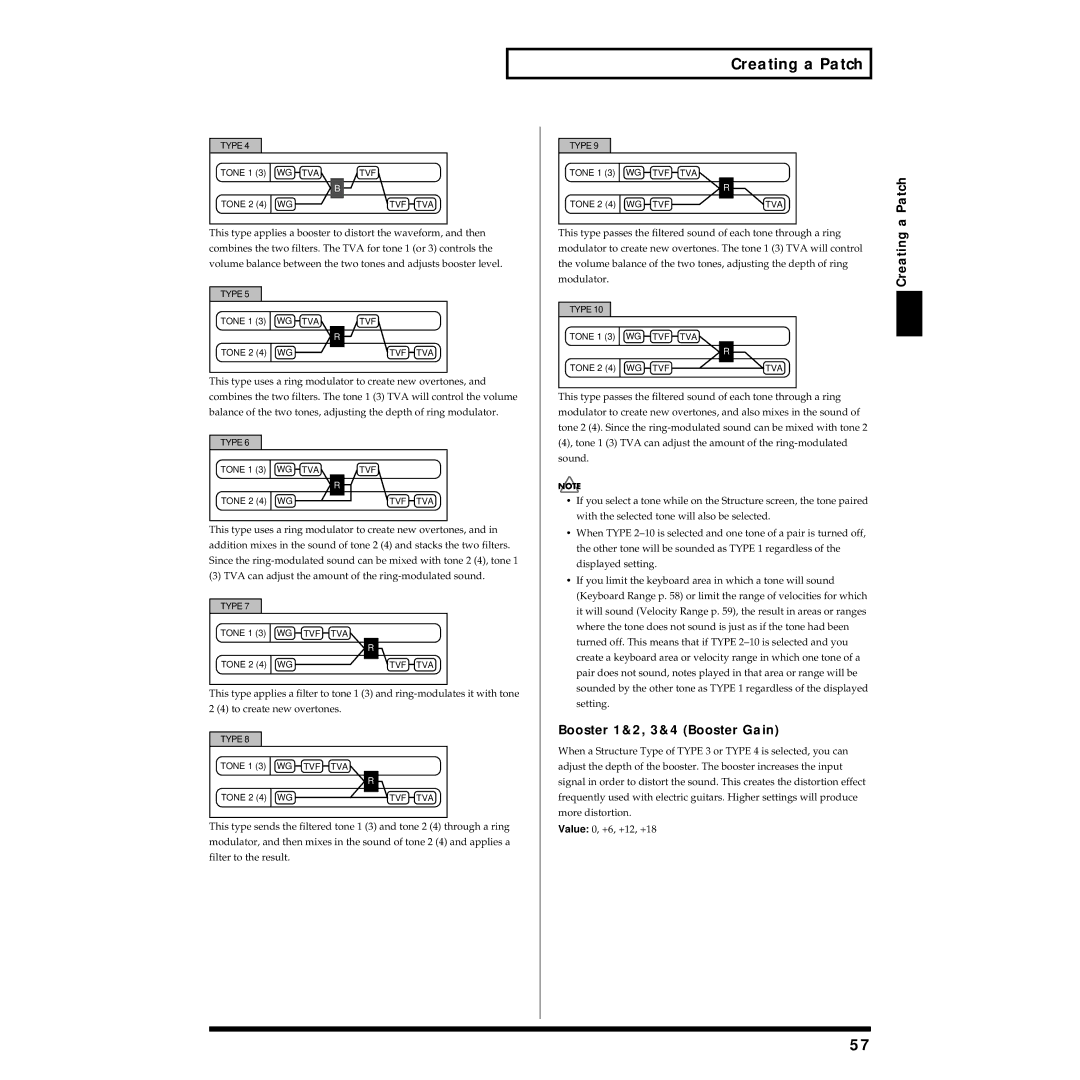 Roland Piano owner manual Booster 1&2, 3&4 Booster Gain, Patcha 