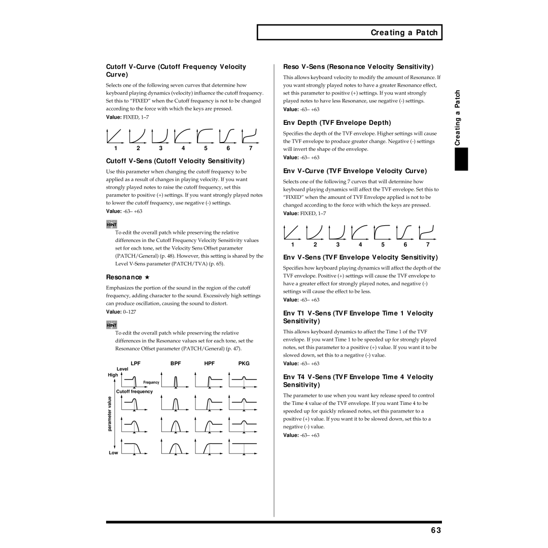 Roland Piano Cutoff V-Curve Cutoff Frequency Velocity Curve, Cutoff V-Sens Cutoff Velocity Sensitivity, Resonance 