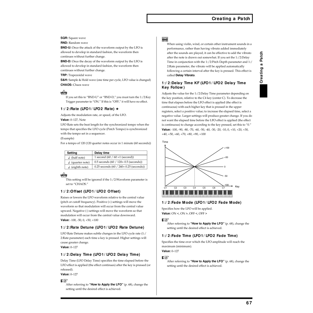 Roland Piano owner manual 2Rate LFO1/LFO2 Rate, 2Offset LFO1/LFO2 Offset, 2Rate Detune LFO1/LFO2 Rate Detune 