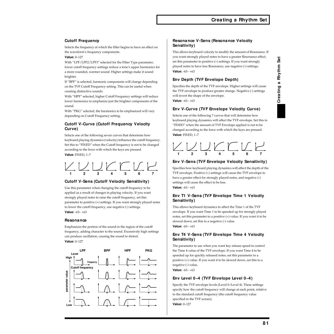 Roland Piano owner manual Cutoff Frequency, Resonance V-Sens Resonance Velocity Sensitivity 