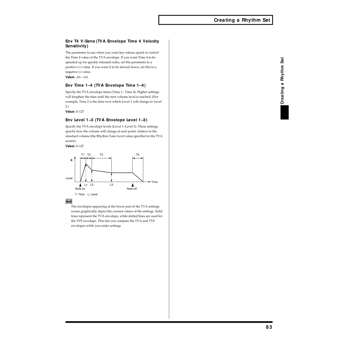 Roland Piano owner manual Env T4 V-Sens TVA Envelope Time 4 Velocity Sensitivity 