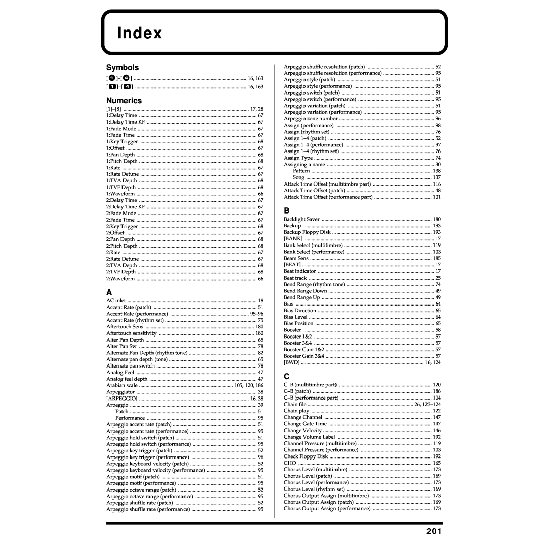 Roland Piano owner manual Index, Symbols, Numerics 