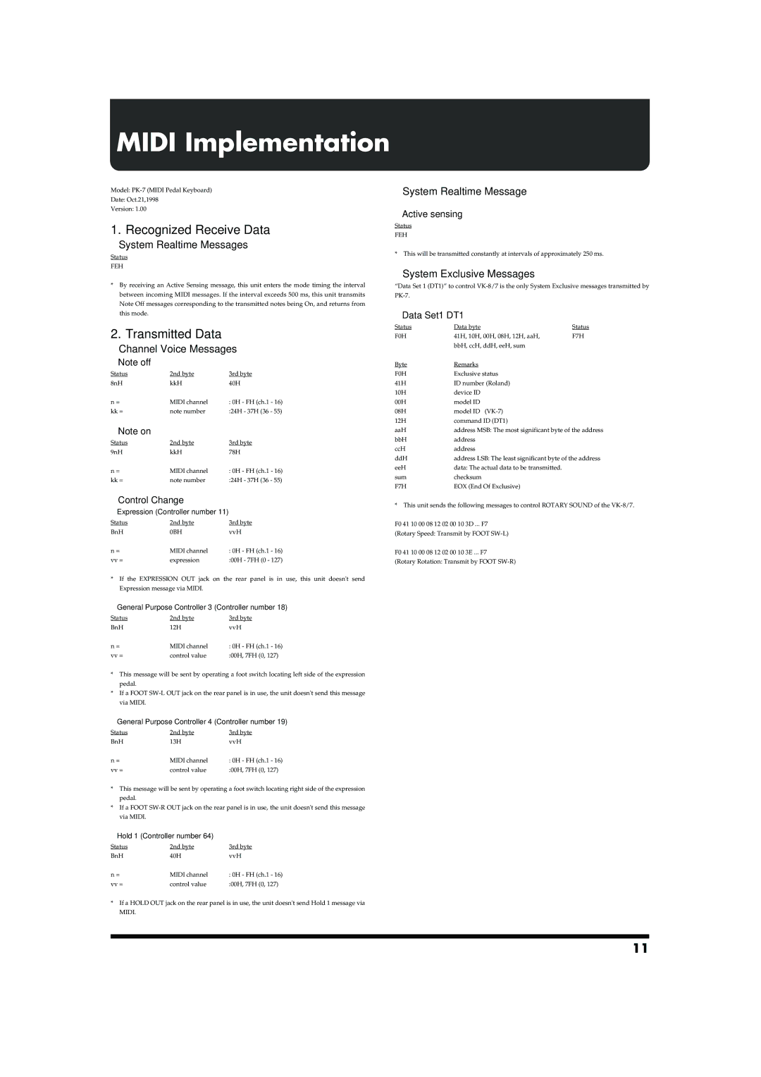 Roland PK-7 owner manual Midi Implementation, Recognized Receive Data, Transmitted Data 